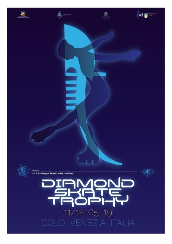 Diamond skate 